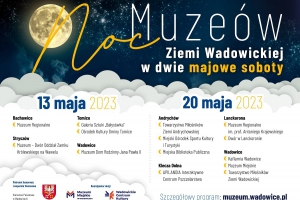 Noce Muzeów 2023 - zdjęcie3