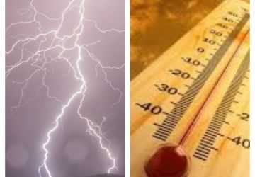 Ostrzeżenie meteorologiczne – UPAŁ / 1 i BURZE/2